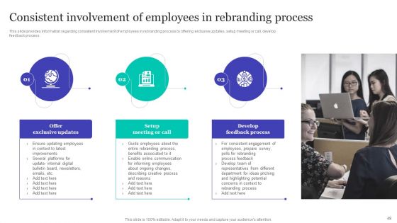 Strategic Brand Refreshing Actions Ppt PowerPoint Presentation Complete With Slides