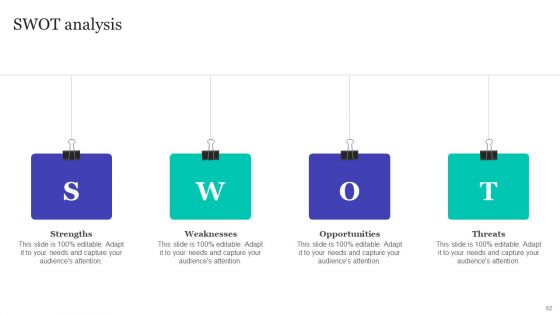 Strategic Brand Refreshing Actions Ppt PowerPoint Presentation Complete With Slides