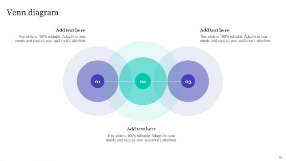 Strategic Brand Refreshing Actions Ppt PowerPoint Presentation Complete With Slides