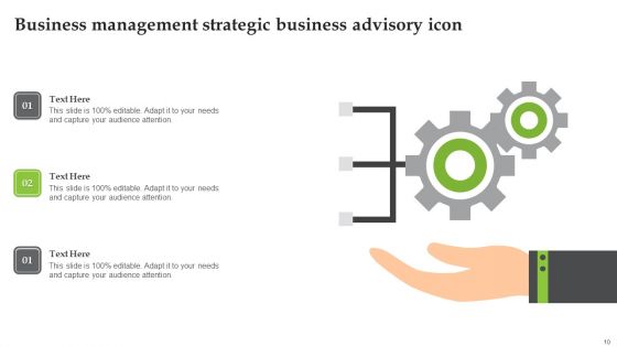 Strategic Business Advisory Ppt PowerPoint Presentation Complete Deck With Slides