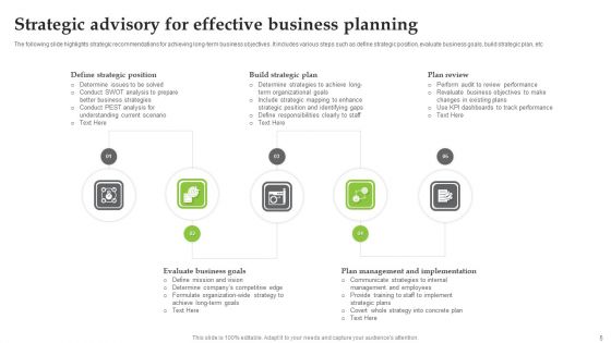 Strategic Business Advisory Ppt PowerPoint Presentation Complete Deck With Slides