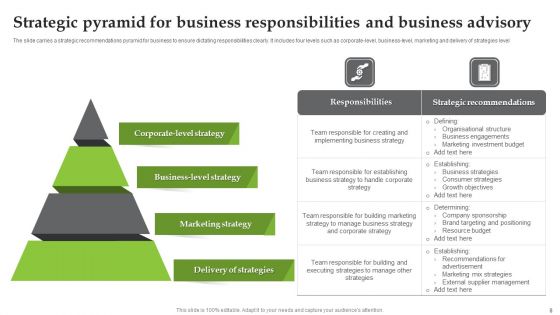 Strategic Business Advisory Ppt PowerPoint Presentation Complete Deck With Slides
