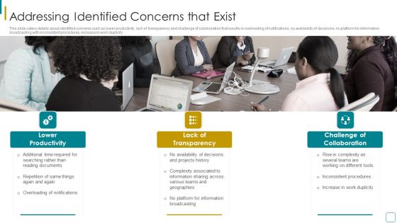 Strategic Business Efficiency Administration Tool Investor Financing Elevator Pitch Deck Addressing Identified Concerns Demonstration PDF