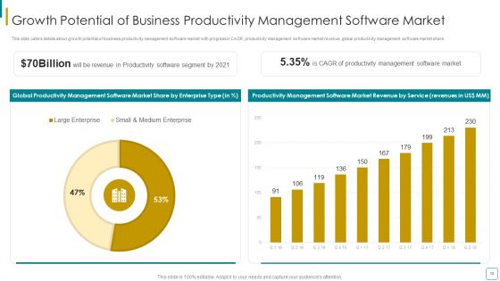 Strategic Business Efficiency Administration Tool Investor Financing Elevator Pitch Deck Ppt PowerPoint Presentation Complete Deck With Slides