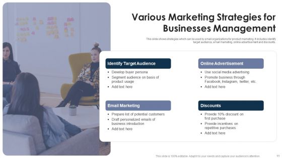 Strategic Business Management Ppt PowerPoint Presentation Complete Deck With Slides