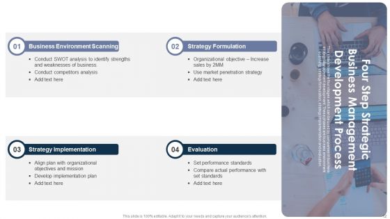 Strategic Business Management Ppt PowerPoint Presentation Complete Deck With Slides