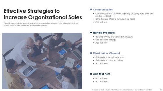 Strategic Business Management Ppt PowerPoint Presentation Complete Deck With Slides