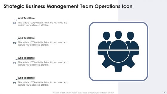 Strategic Business Management Ppt PowerPoint Presentation Complete Deck With Slides