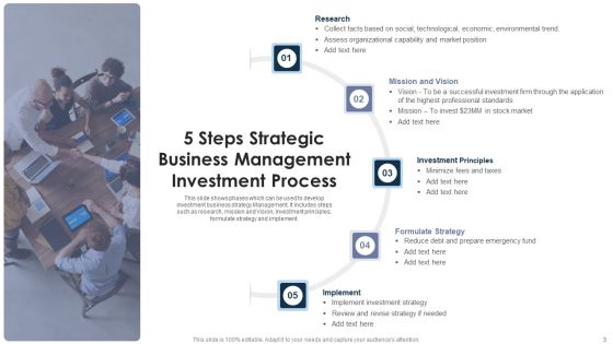Strategic Business Management Ppt PowerPoint Presentation Complete Deck With Slides