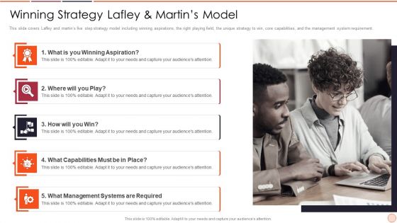 Strategic Business Plan Effective Tools And Templates Set 2 Winning Strategy Lafley And Martins Model Portrait PDF