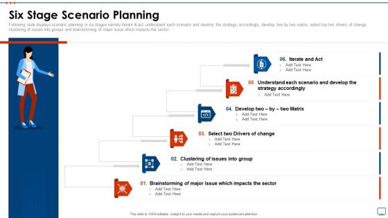 Strategic Business Plan Effective Tools Six Stage Scenario Planning Brochure PDF