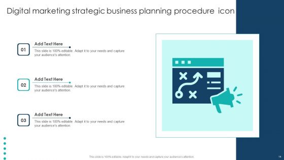 Strategic Business Planning Procedure Ppt PowerPoint Presentation Complete Deck With Slides