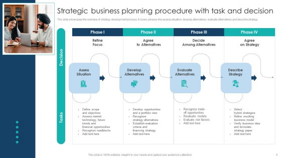 Strategic Business Planning Procedure Ppt PowerPoint Presentation Complete Deck With Slides