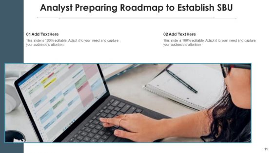 Strategic Business Unit Analyst Roadmap Ppt PowerPoint Presentation Complete Deck With Slides