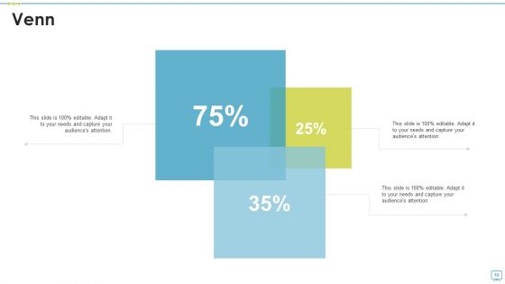 Strategic Chart Ppt PowerPoint Presentation Complete Deck With Slides