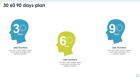 Strategic Chart Ppt PowerPoint Presentation Complete Deck With Slides