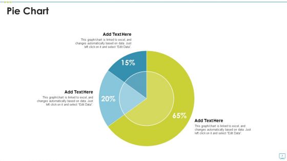 Strategic Chart Ppt PowerPoint Presentation Complete Deck With Slides