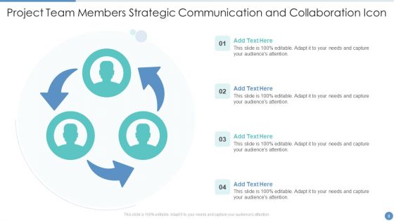 Strategic Collaboration And Communication Ppt PowerPoint Presentation Complete With Slides