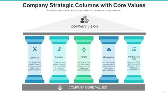 Strategic Columns Marketing Management Ppt PowerPoint Presentation Complete Deck With Slides