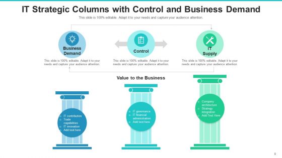 Strategic Columns Marketing Management Ppt PowerPoint Presentation Complete Deck With Slides