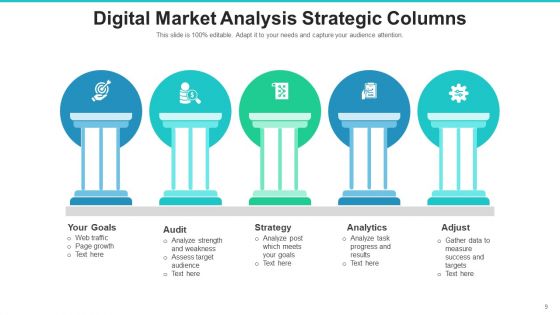 Strategic Columns Marketing Management Ppt PowerPoint Presentation Complete Deck With Slides