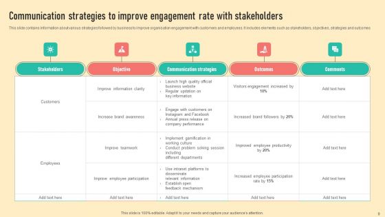 Strategic Communication And Engagement Plan Ppt PowerPoint Presentation Complete Deck With Slides