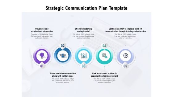 Strategic Communication Plan Template Ppt PowerPoint Presentation Visual Aids Inspiration