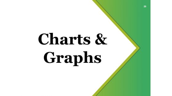 Strategic Competitive Analysis Ppt PowerPoint Presentation Complete Deck With Slides