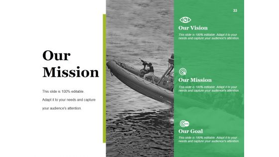 Strategic Competitive Analysis Ppt PowerPoint Presentation Complete Deck With Slides