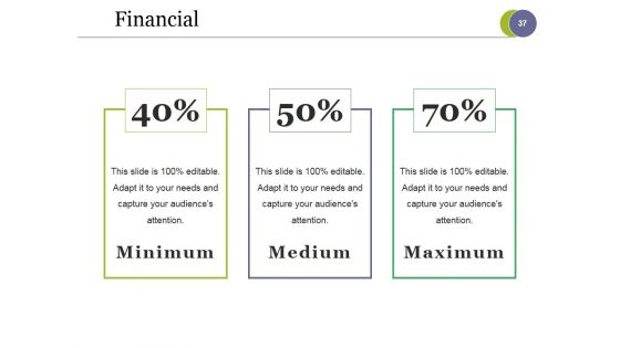Strategic Competitive Analysis Ppt PowerPoint Presentation Complete Deck With Slides