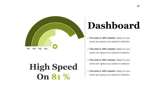 Strategic Competitive Analysis Ppt PowerPoint Presentation Complete Deck With Slides