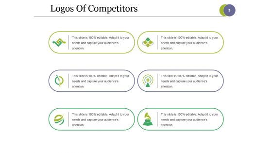 Strategic Competitive Analysis Ppt PowerPoint Presentation Complete Deck With Slides