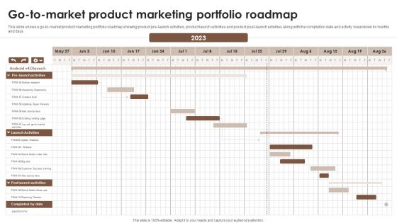 Strategic Components Of Product Advertising Go To Market Product Marketing Portfolio Roadmap Mockup PDF Strategic Components Of Product Advertising Go To Market Product Marketing Portfolio Roadmap Mockup PDF