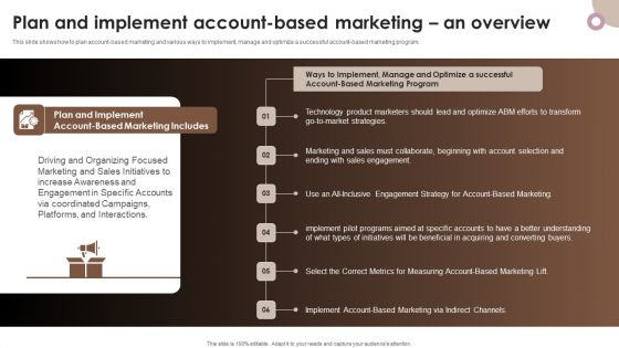 Strategic Components Of Product Advertising Plan And Implement Account Based Marketing An Overview Structure PDF Strategic Components Of Product Advertising Plan And Implement Account Based Marketing An Overview Structure PDF