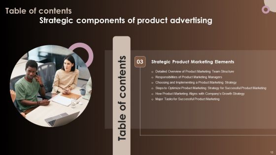 Strategic Components Of Product Advertising Ppt PowerPoint Presentation Complete Deck With Slides