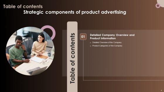 Strategic Components Of Product Advertising Ppt PowerPoint Presentation Complete Deck With Slides