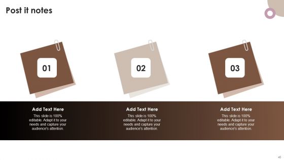 Strategic Components Of Product Advertising Ppt PowerPoint Presentation Complete Deck With Slides