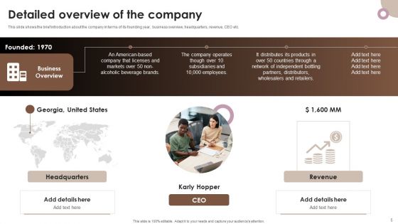 Strategic Components Of Product Advertising Ppt PowerPoint Presentation Complete Deck With Slides