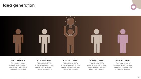 Strategic Components Of Product Advertising Ppt PowerPoint Presentation Complete Deck With Slides
