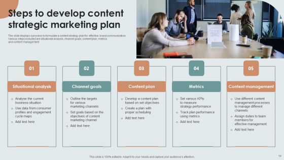 Strategic Content Marketing Plan Ppt PowerPoint Presentation Complete Deck With Slides