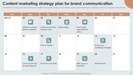 Strategic Content Marketing Plan Ppt PowerPoint Presentation Complete Deck With Slides