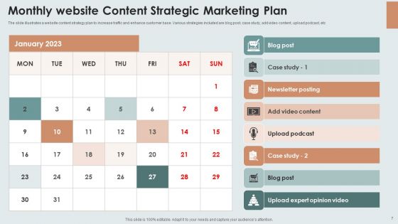 Strategic Content Marketing Plan Ppt PowerPoint Presentation Complete Deck With Slides
