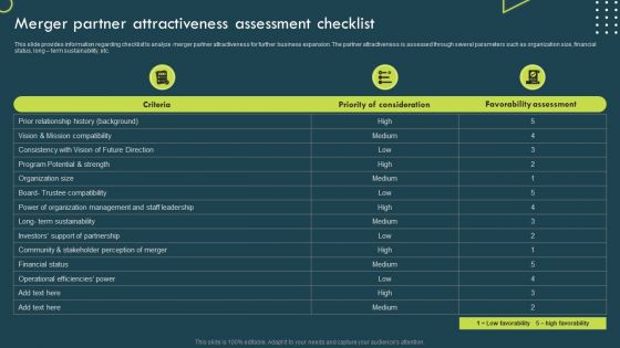Strategic Corporate Planning To Attain Merger Partner Attractiveness Assessment Checklist Structure PDF Strategic Corporate Planning To Attain Merger Partner Attractiveness Assessment Checklist Structure PDF