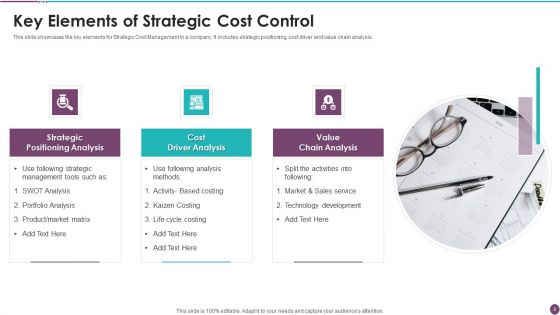 Strategic Cost Control Ppt PowerPoint Presentation Complete With Slides