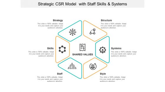 Strategic Csr Model With Staff Skills And Systems Ppt PowerPoint Presentation Show Graphics Tutorials Strategic Csr Model With Staff Skills And Systems Ppt PowerPoint Presentation Show Graphics Tutorials