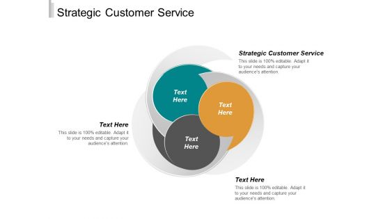 Strategic Customer Service Ppt PowerPoint Presentation Icon Rules Cpb