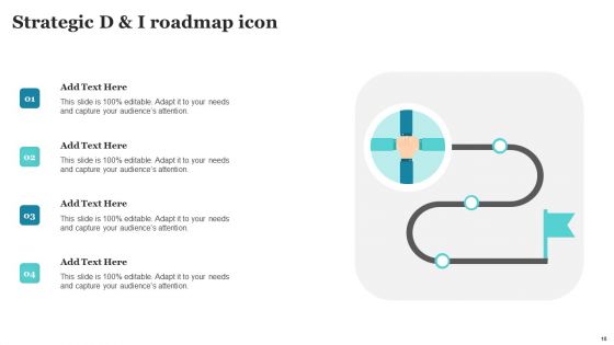 Strategic D And I Roadmap Ppt PowerPoint Presentation Complete Deck With Slides
