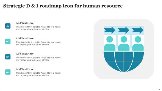 Strategic D And I Roadmap Ppt PowerPoint Presentation Complete Deck With Slides