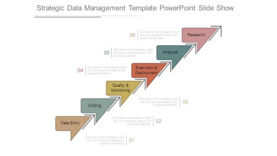 Strategic Data Management Template Powerpoint Slide Show