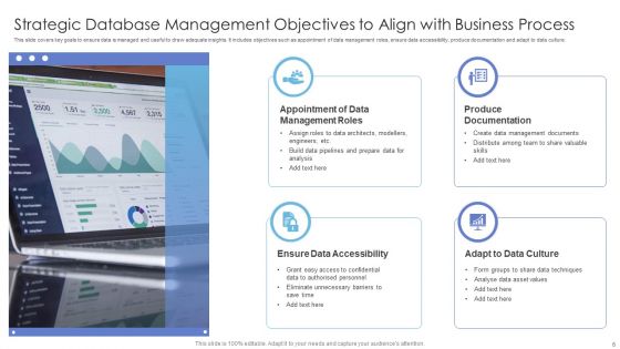 Strategic Database Management Objectives Ppt PowerPoint Presentation Complete Deck With Slides